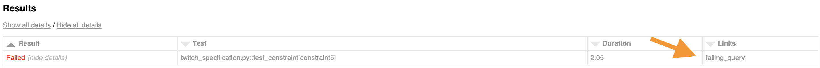 report failing query 1